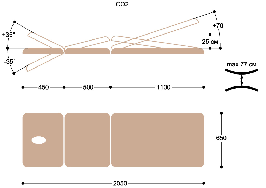 CO2.jpg CO2.jpg